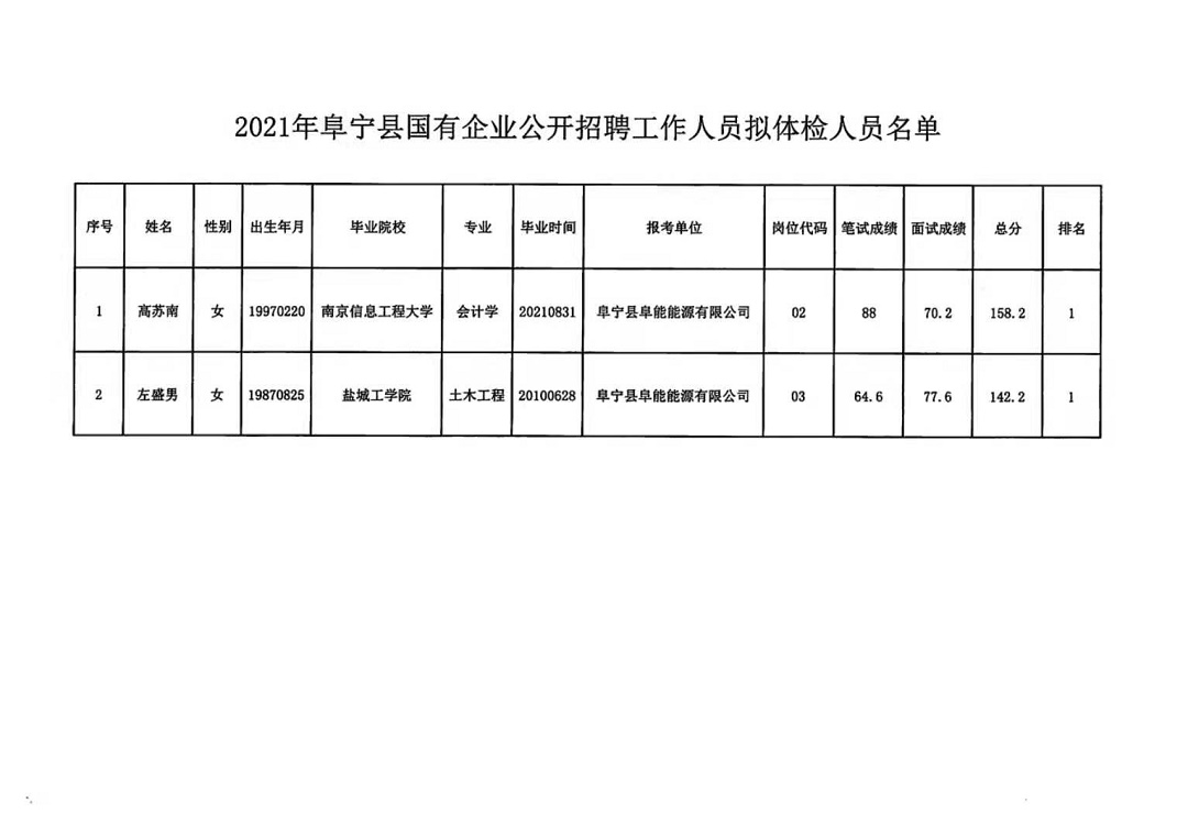 浙江余姚最新招聘信息概览