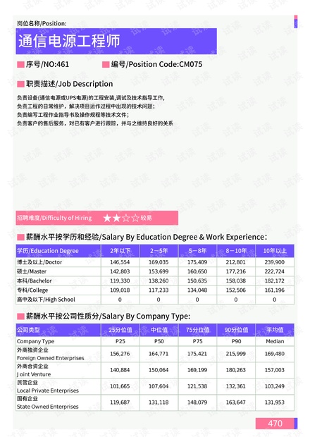 英德小虫网最新招聘信息概览