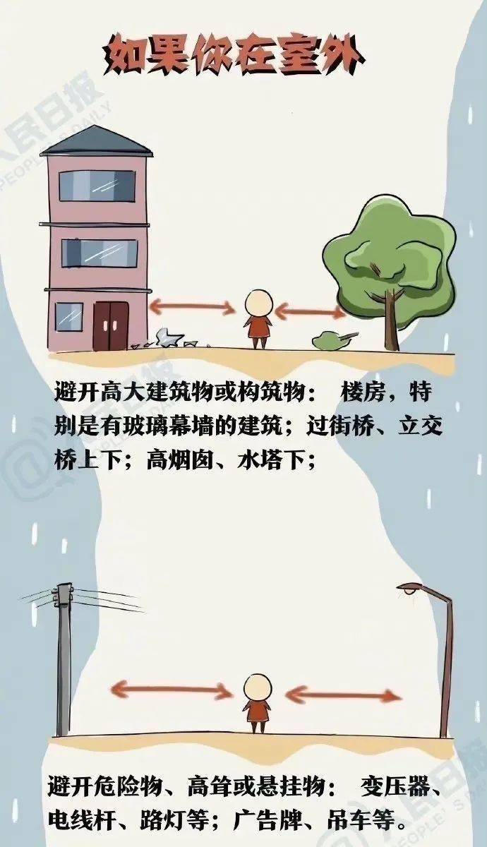 最新地震预警技术，守护人类安全的生命线