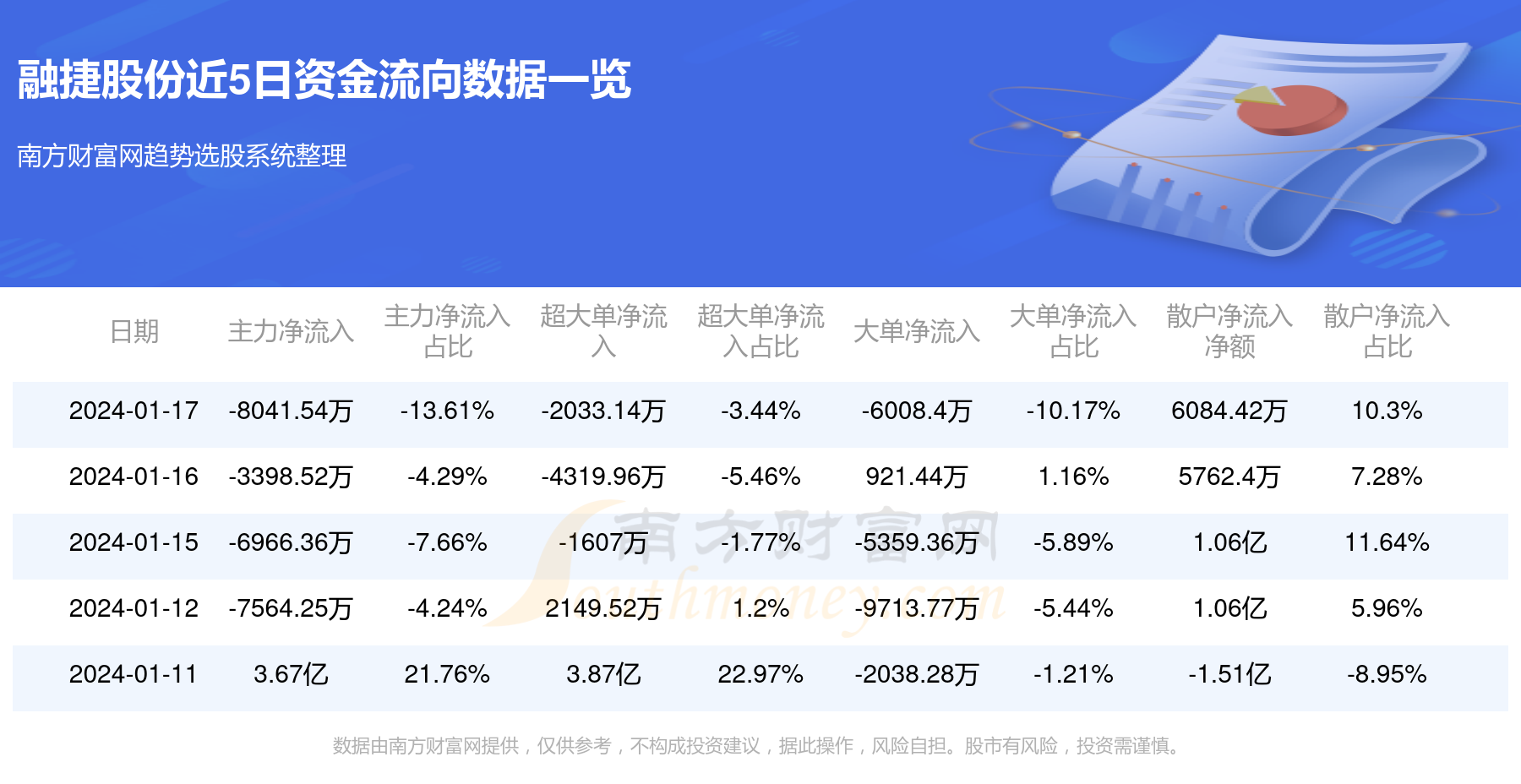 融捷股份最新消息深度解析