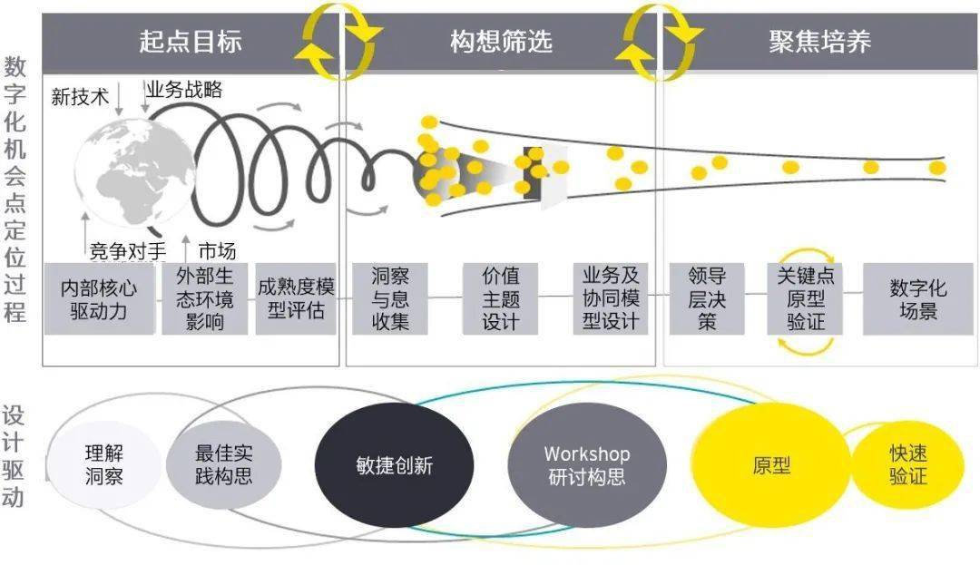 V2BA最新动态，探索前沿技术，引领数字化转型时代