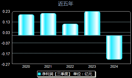 贵绳股份最新消息全面解析