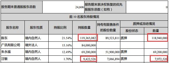 宝馨科技最新消息，引领科技创新，迈向发展新征程