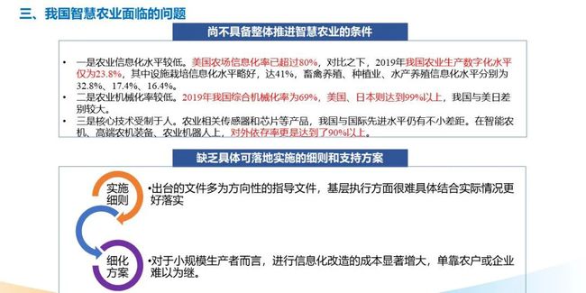 智慧农业的最新动态与前景展望