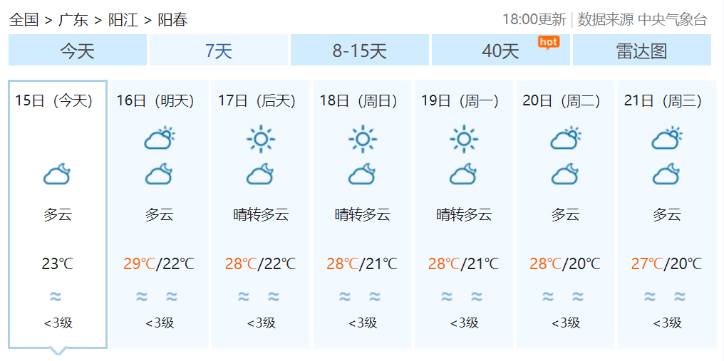 热带低压最新消息，动态分析与影响预测