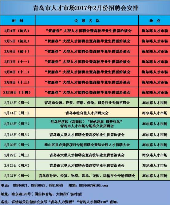 黄岛招聘网最新招聘动态深度解析