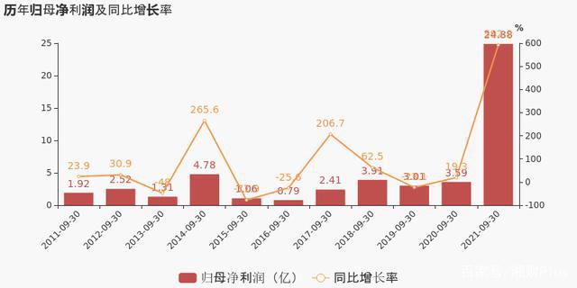 兴发集团最新消息全面解析