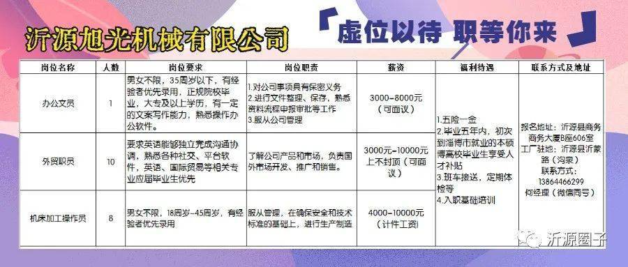 含山招聘网最新招聘动态，职业发展的黄金机会与求职者的福音