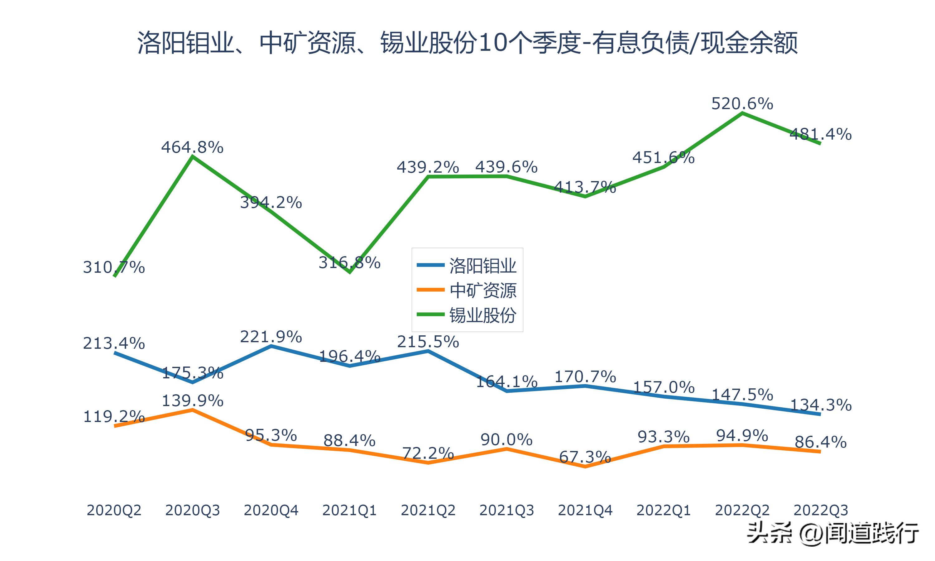 中矿资源最新消息综述