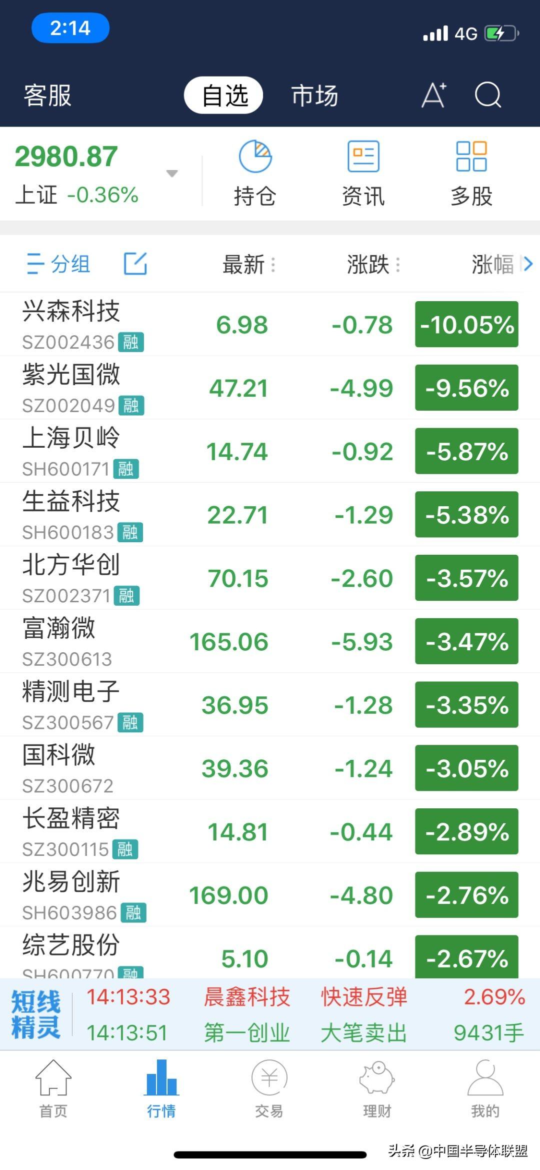 兴森科技最新消息深度解析