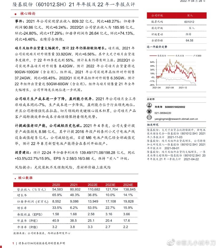 隆基股份最新消息综述，创新、扩张与市场动向