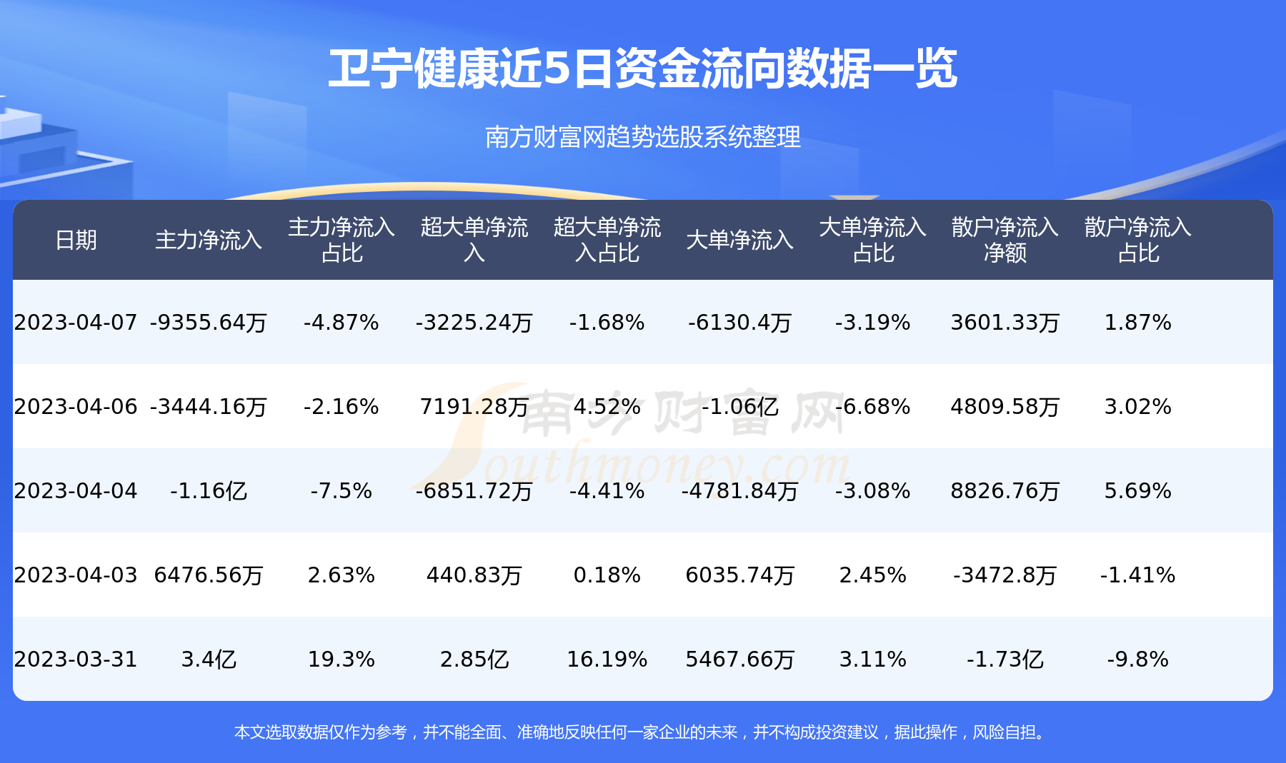 卫宁健康最新消息全面解读