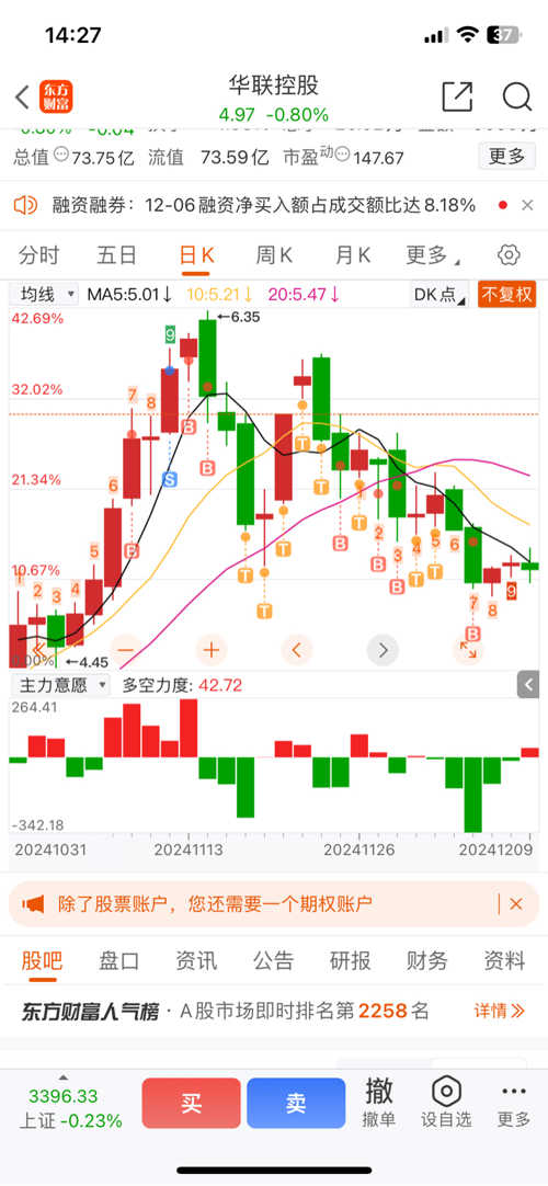 华联股份最新消息全面解析