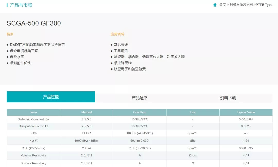 生益科技最新消息全面解析