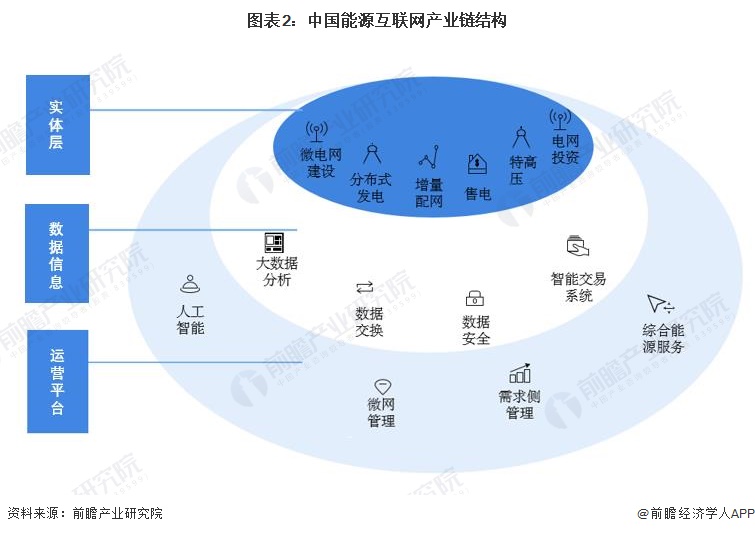 易事特最新消息，引领行业变革，塑造未来能源互联网新生态