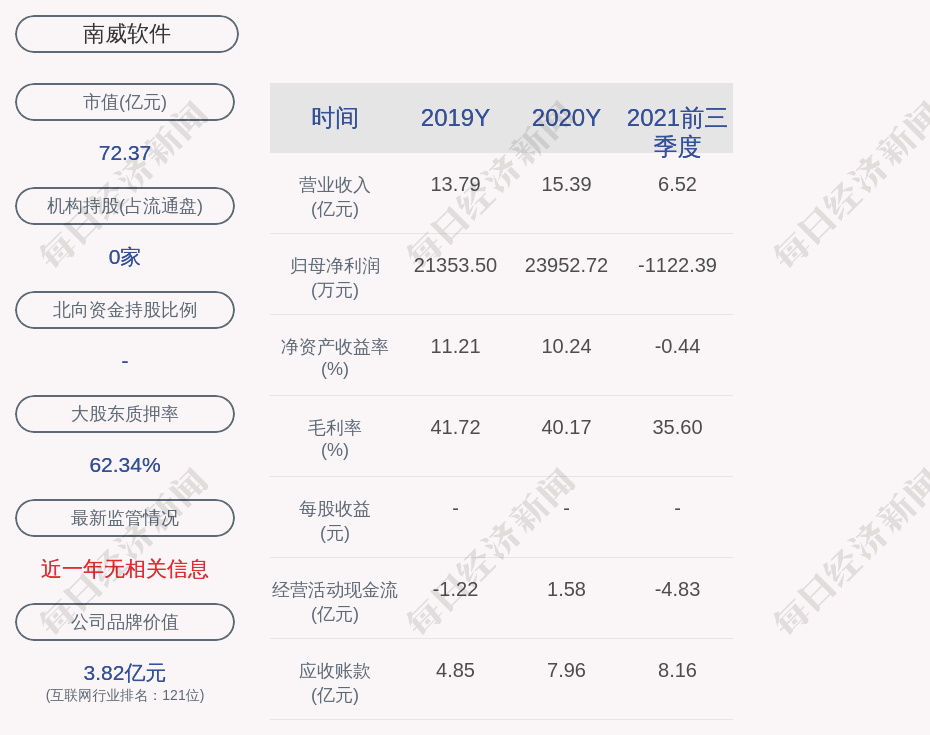 南威软件最新消息全面解析