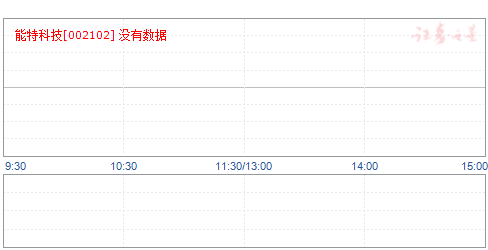 冠福股份最新消息全面解析