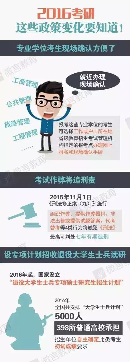 定向生考研最新政策，解读与影响分析