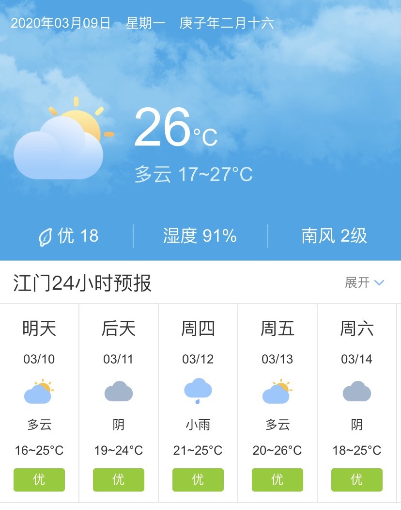 江门最新天气预报