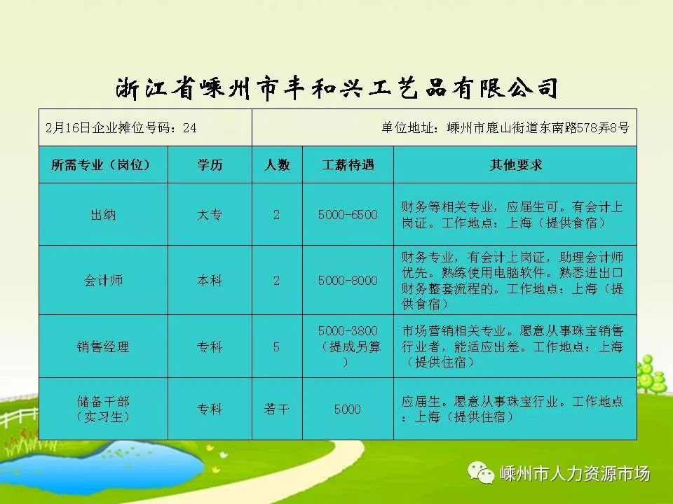 浙江招聘网最新招聘动态深度解析