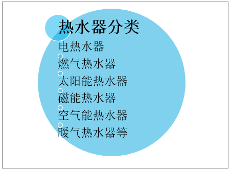 镀锌管最新价格动态及市场趋势分析