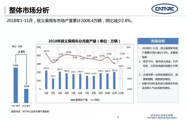 最新印花税税率，影响、变革与前景展望