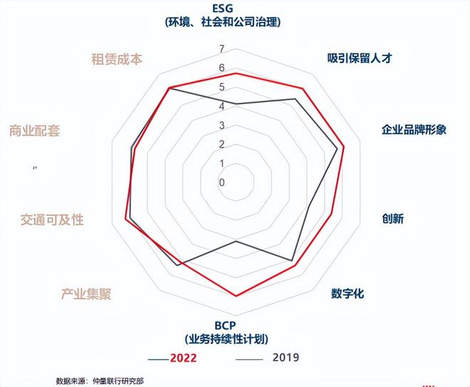 最新房产动态，市场趋势、政策影响及未来展望