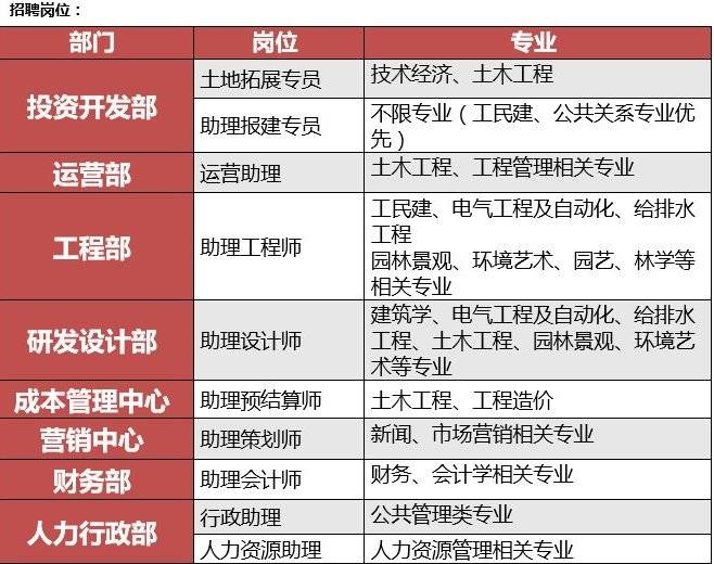 唐县最新招聘信息概览