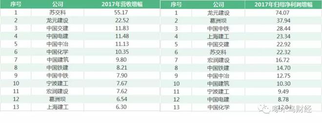 央企改革最新消息，迈向高质量发展的新征程