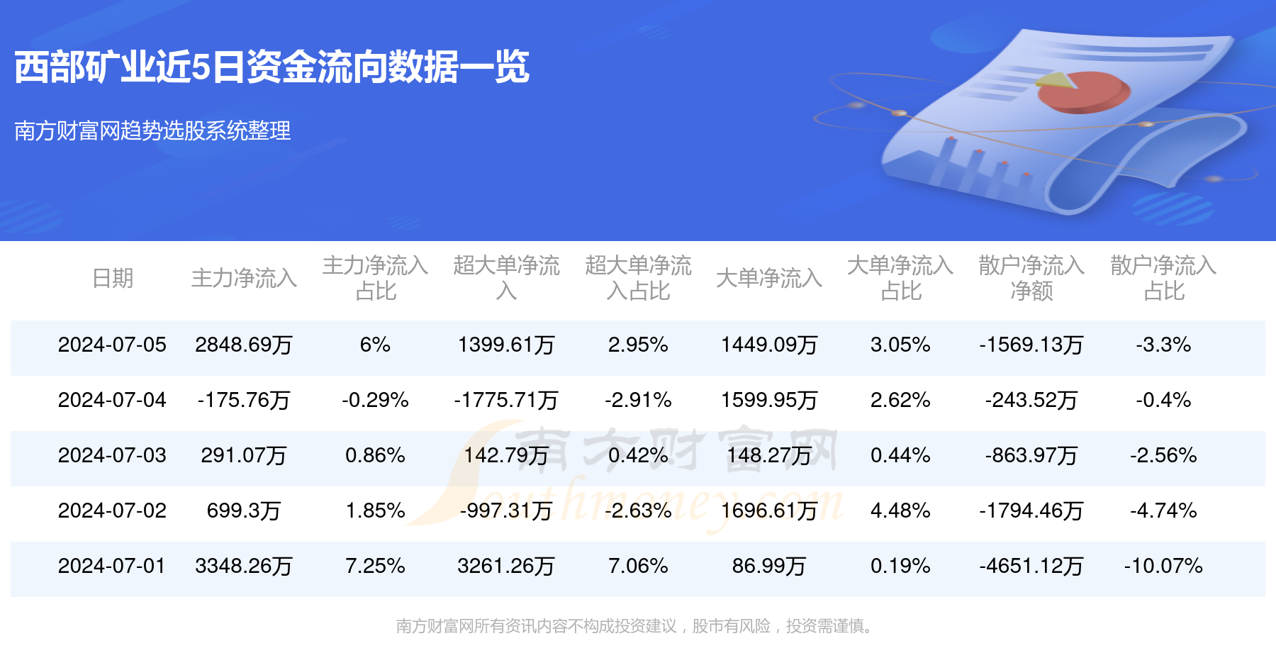 西部矿业最新消息全面解析