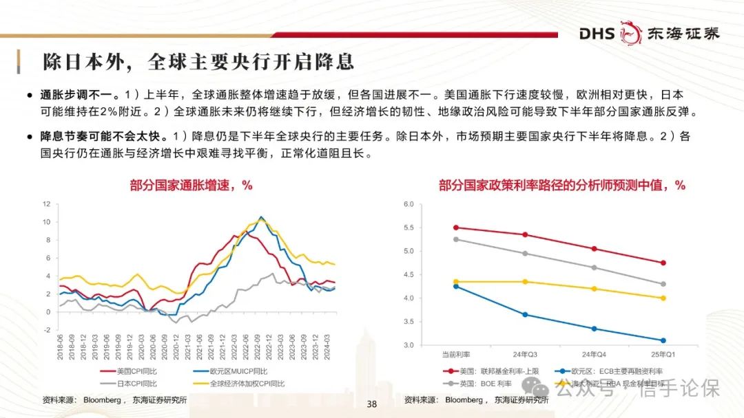 最新财经快讯，全球经济动态与市场趋势分析