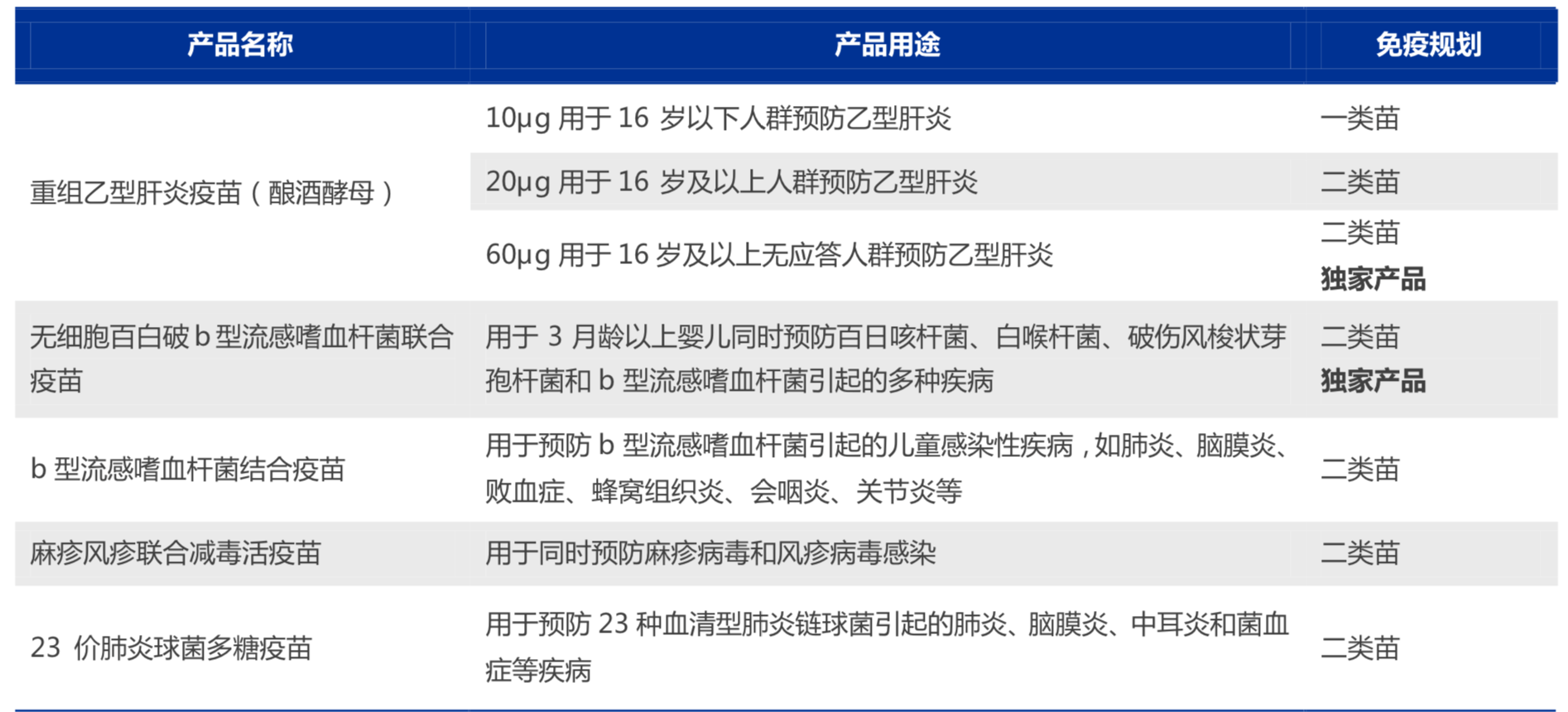 康泰生物最新消息全面解读