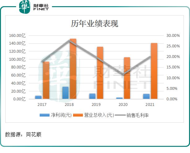 攀钢钒钛最新消息，引领行业变革，塑造未来趋势