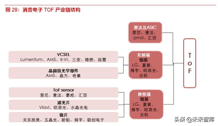 联创光电最新消息，引领行业前沿，展现技术新风采