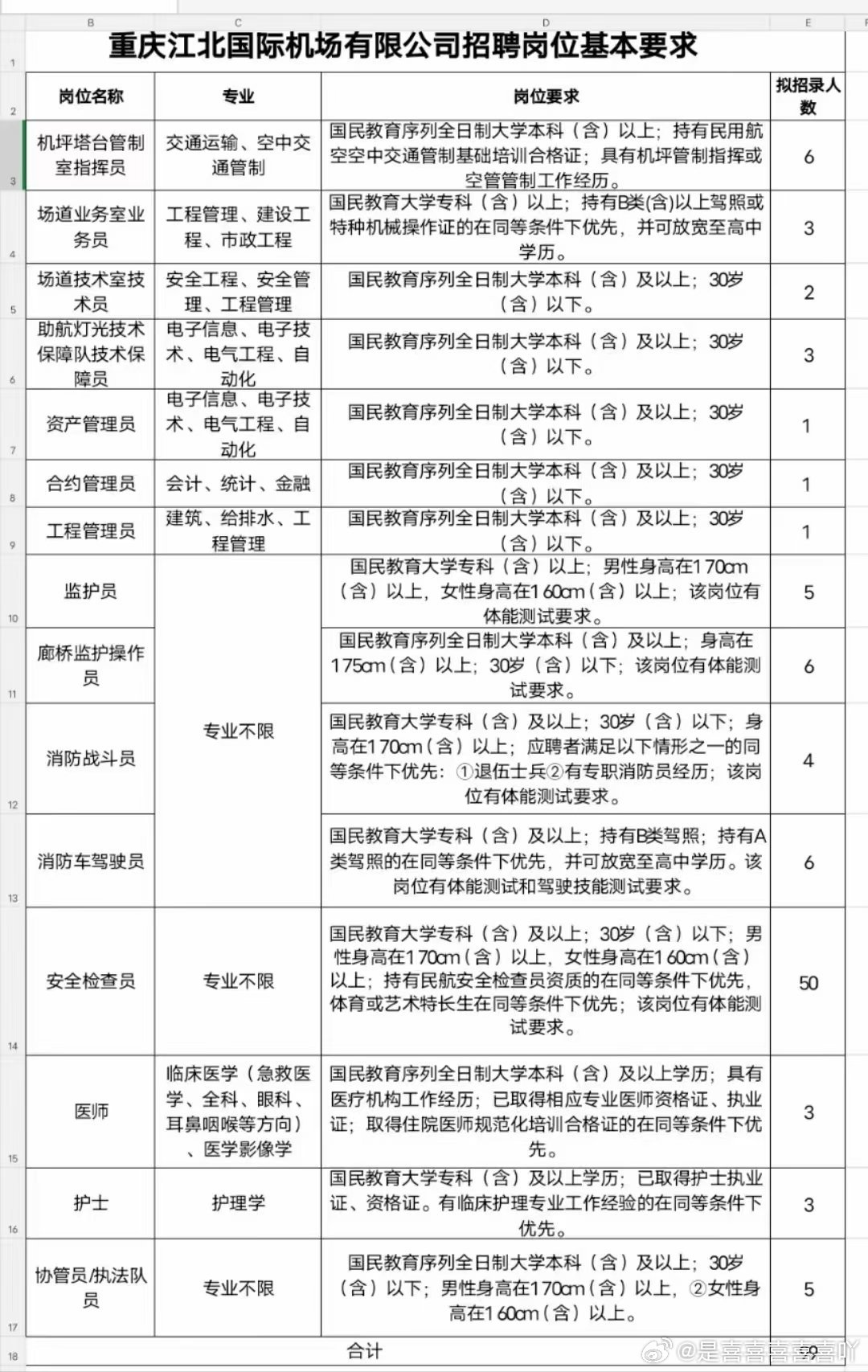 江北招聘网最新招聘动态及其影响