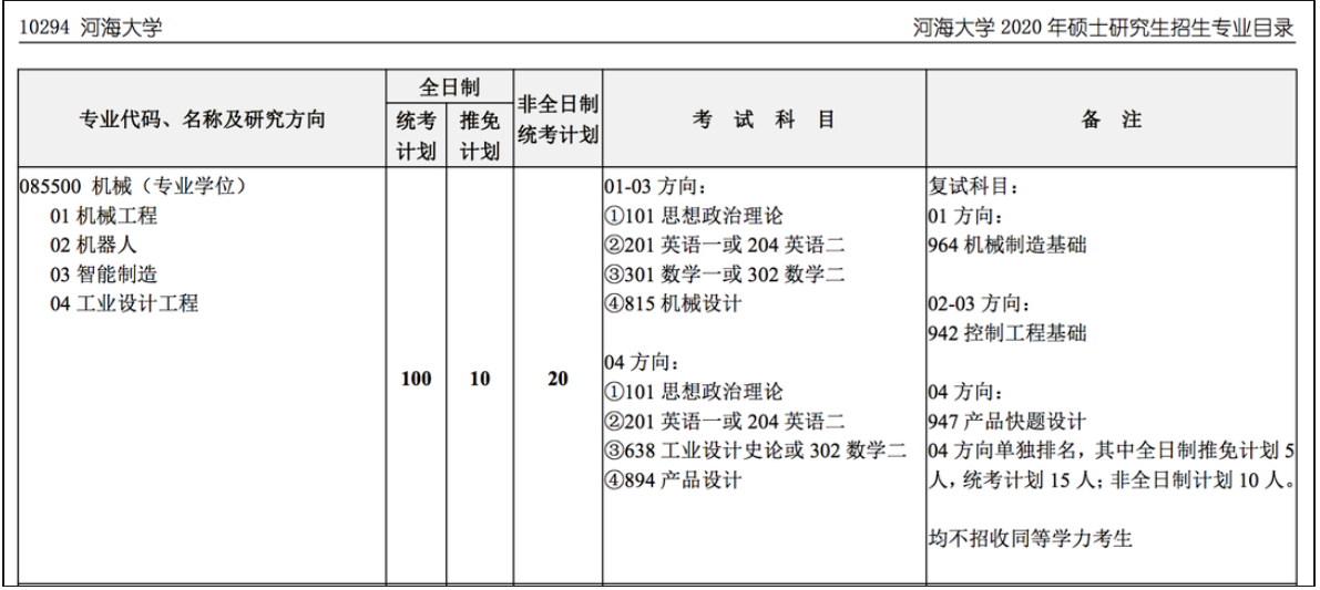 工程机械招聘网最新招聘动态深度解析