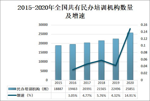 三门峡地区最新司机招聘动态及行业前景展望