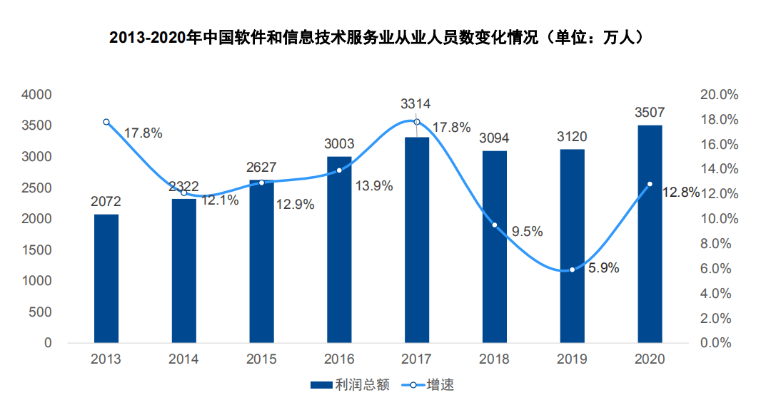 STX最新消息，引领行业变革，展望未来发展