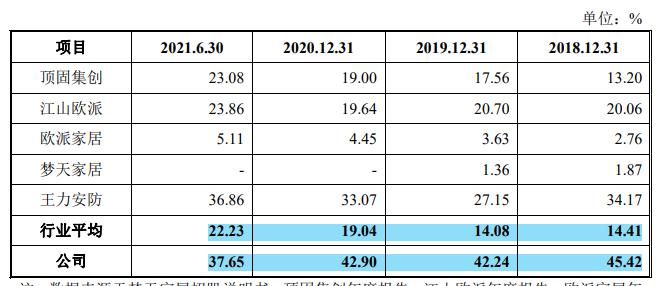 最新质保金比例规定及其影响