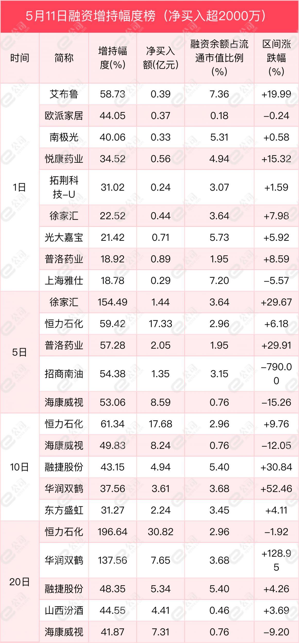 蓝焰控股最新消息全面解读