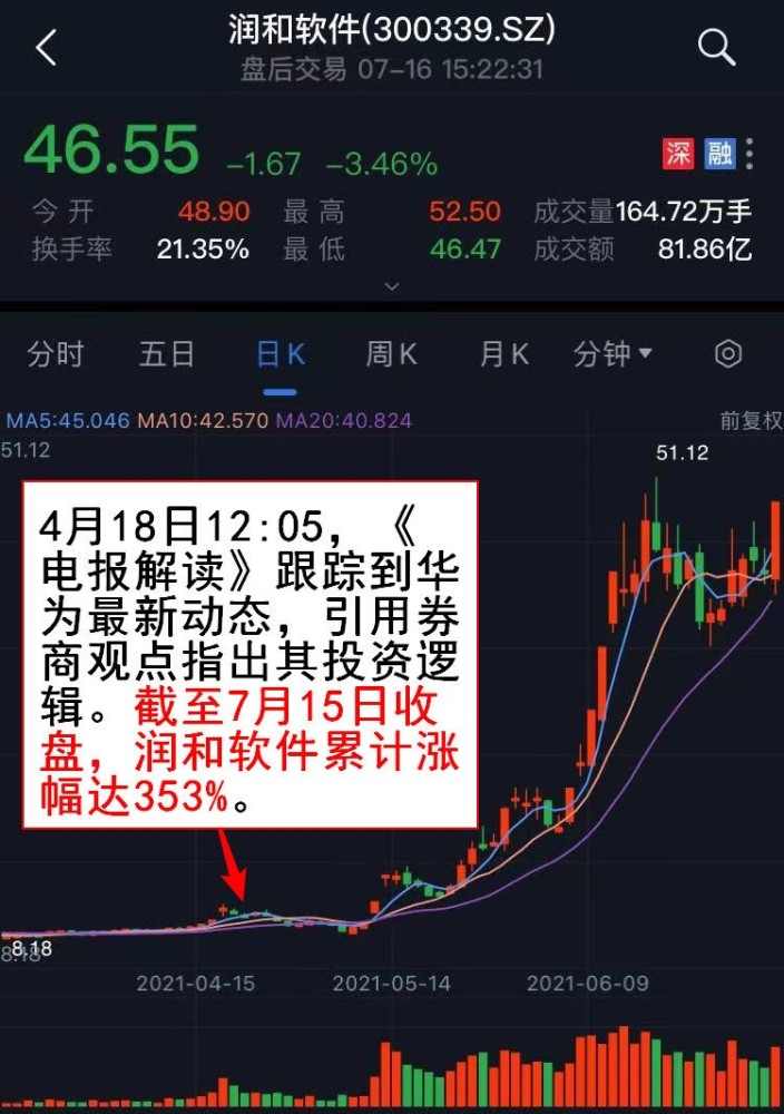 桑植房价最新动态，深度解析与预测