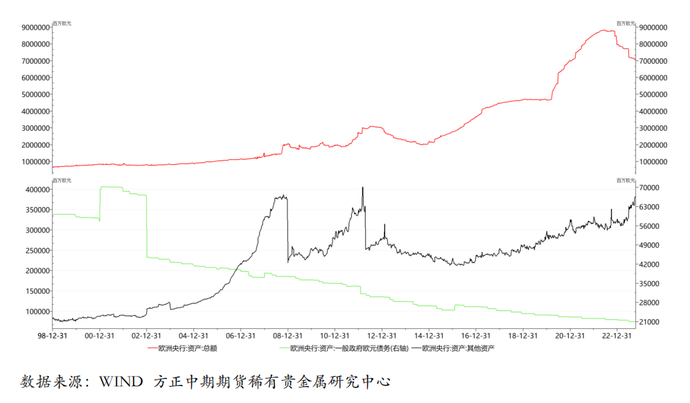 最新贵金属价格动态及其影响因素分析