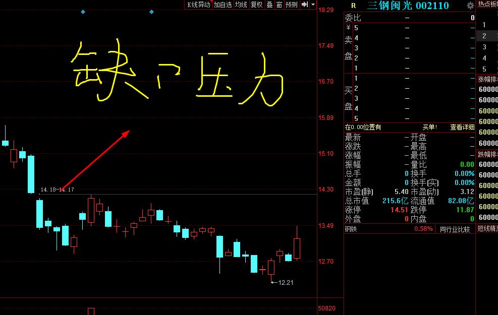 三钢闽光最新消息全面解读