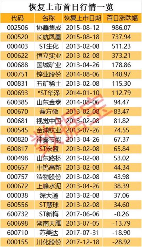 攀钢钒钛最新消息今天