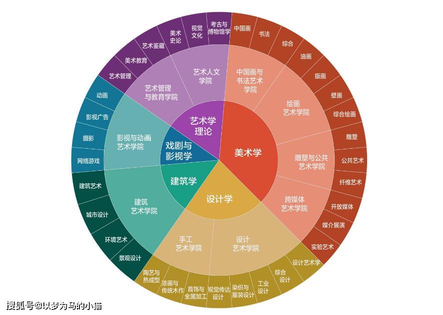 南宁C1司机最新招聘，职业前景、要求与待遇分析