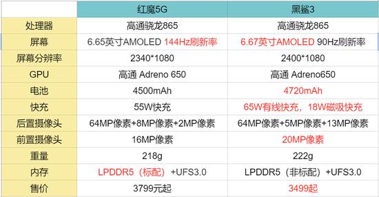 探索4399游戏盒最新版，游戏爱好者的最佳伙伴