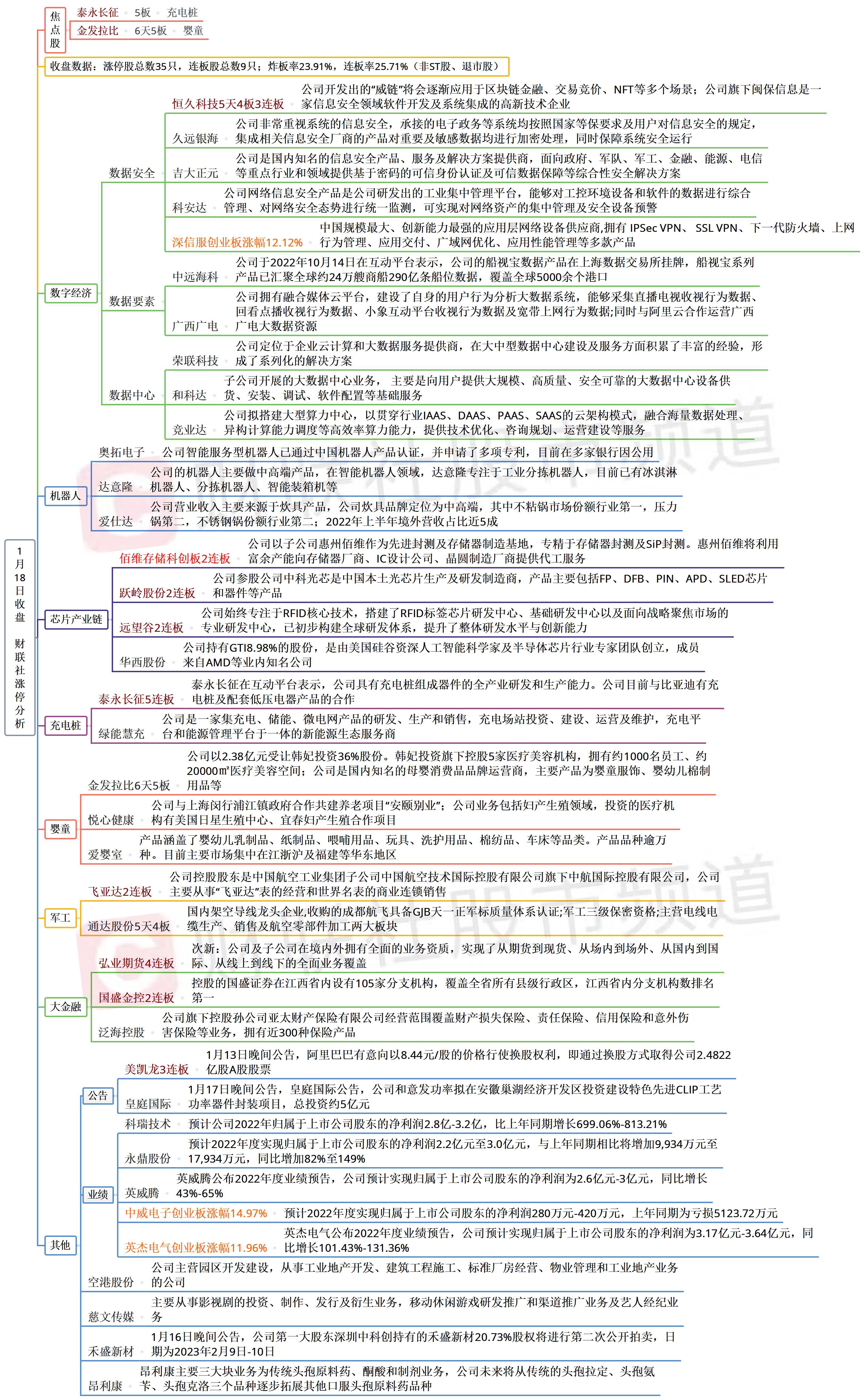 金发拉比最新消息深度解析