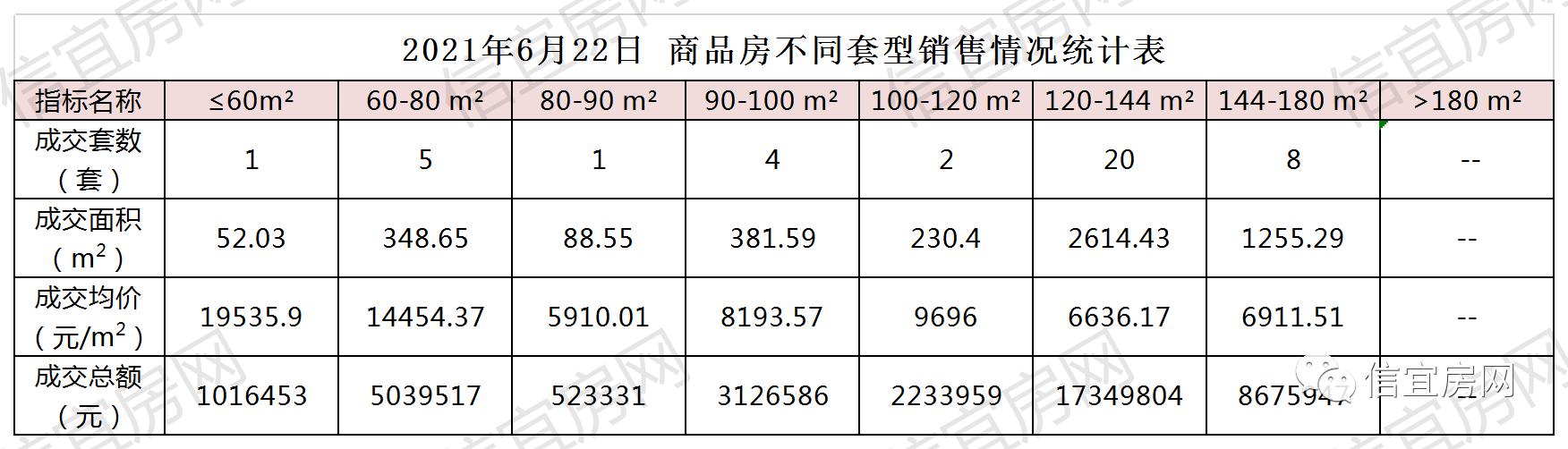 信宜房价走势最新消息，市场趋势与未来发展预测