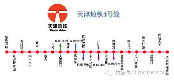 天津地铁4号线最新消息全面解读