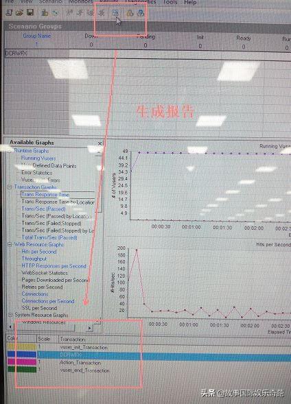 LoadRunner最新版本，功能、特点与应用